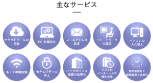 アイクラフトのサービス紹介