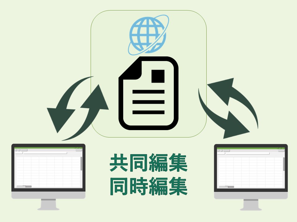 クラウド上のファイルを同時編集、共同編集可能