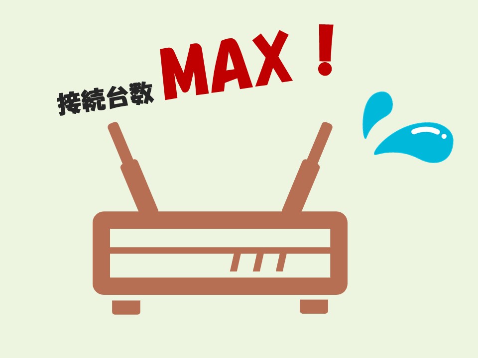 max