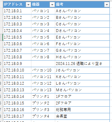 Excelを使ったIPアドレス管理イメージ
